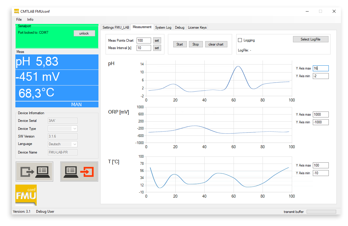 FMU-LAB Windows Software