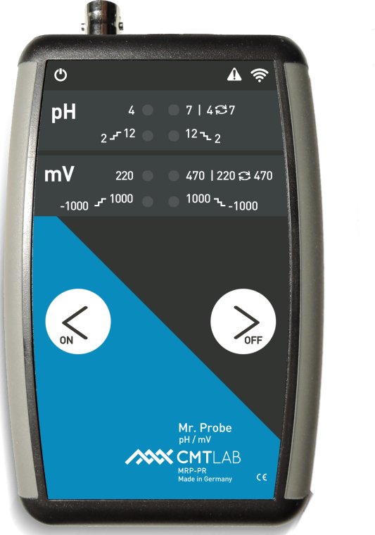 MRP